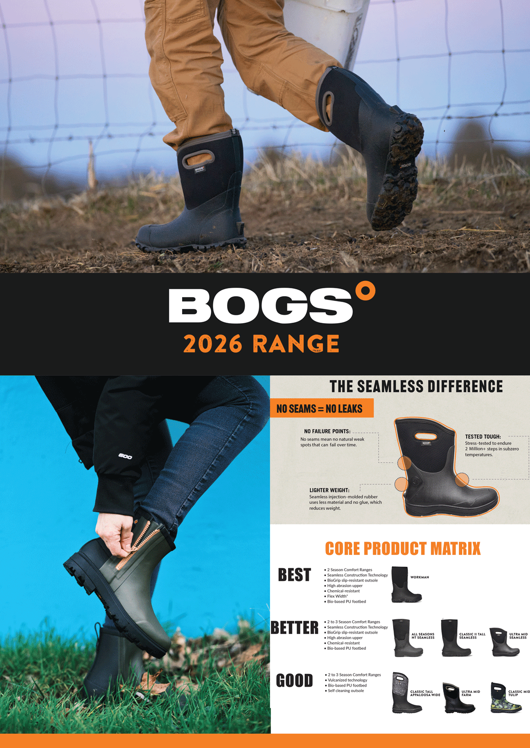 Bogs Catalogue